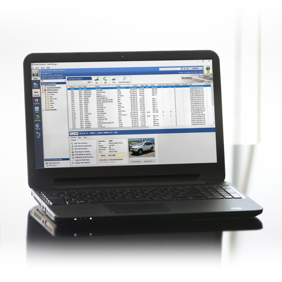 A List of Lender Resources for Used Car Dealerships